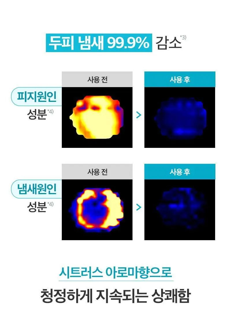 [두피피지제거&쿨링] 려 루트젠 두피청정 샴푸 515ML+100ML 기획 및 단품 상세페이지 8